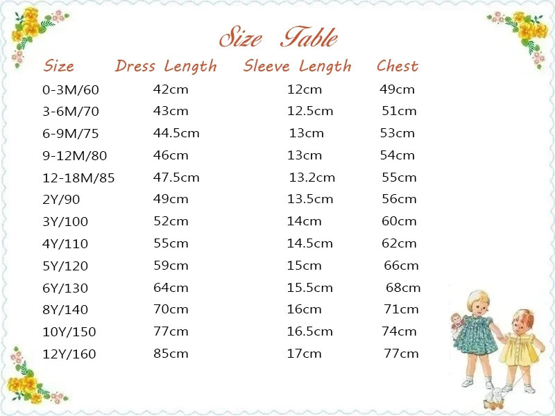 Vestido Laranja para Bebê Meni - Baby Clothing Dresser avaliação e preço
